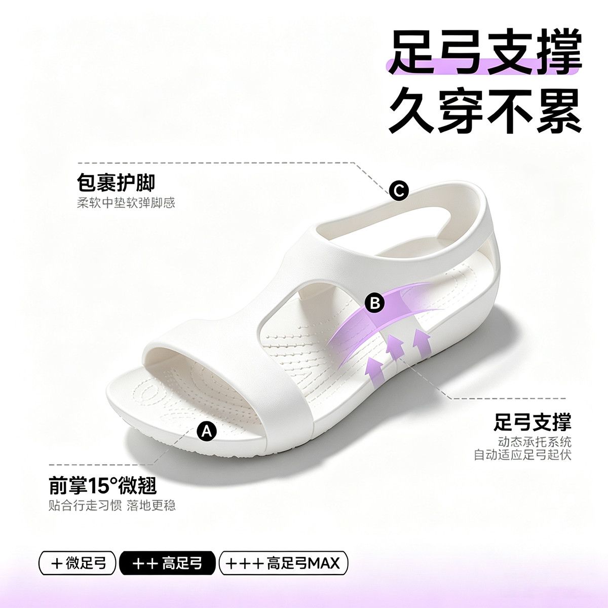 2026年女性用シューズ EVA素材 ナースシューズ 滑り止 - Women'S Shoes Neuropathy のレビューと価格