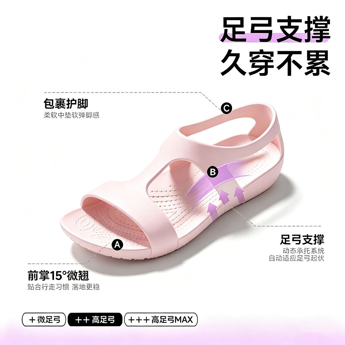 2026年女性用シューズ EVA素材 ナースシューズ 滑り止 - Women'S Shoes Neuropathy のレビューと価格
